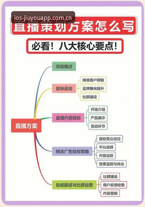 九游体育手机直播实用指南：从下载到畅享赛场的完整流程