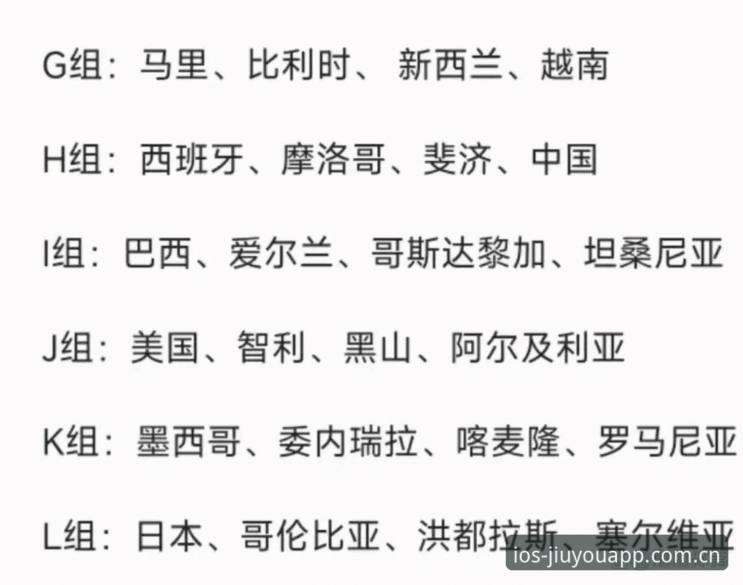 九游体育安卓版下载 U17世界杯抽签结果解读与观赛实用指南