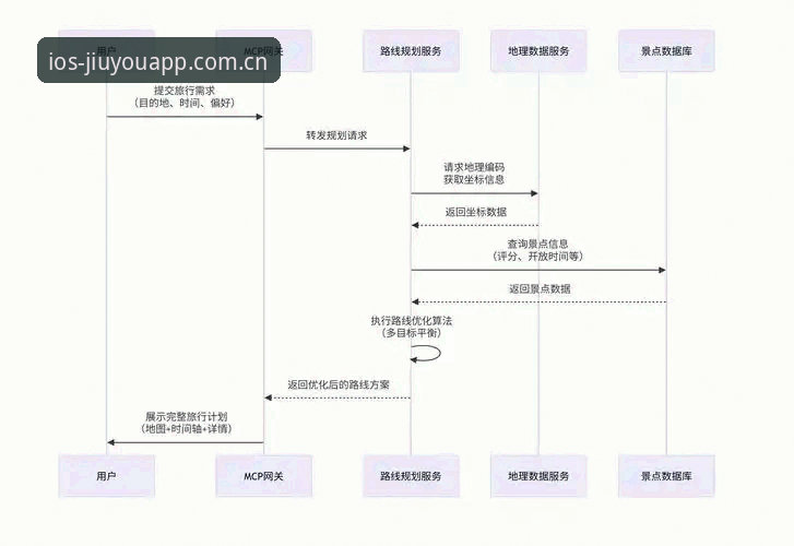 九游体育平台安卓安装全流程深度分析：从下载到流畅运行的实战指南